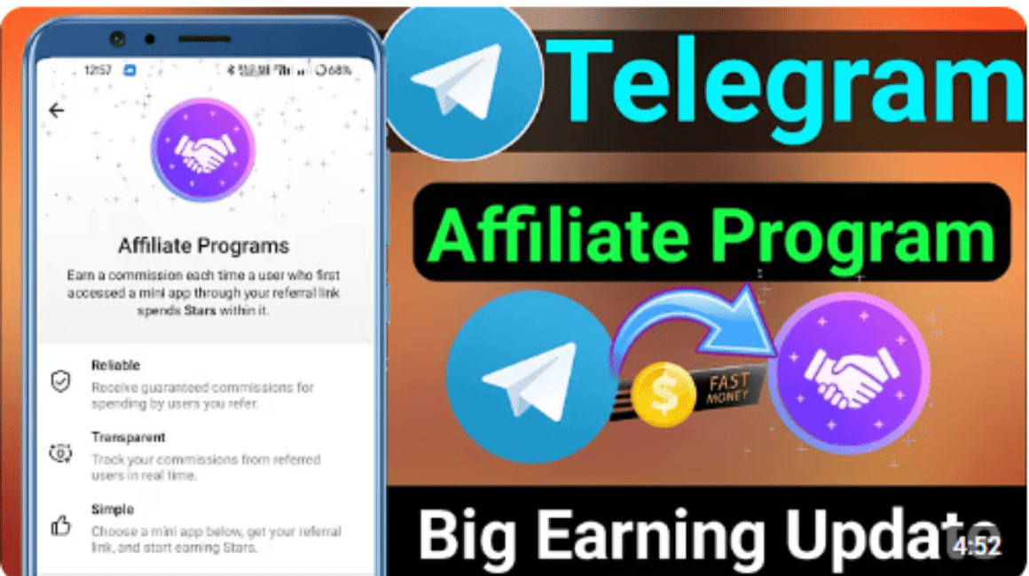 Best Guide to Earn Money with Telegram Affiliate Marketing India