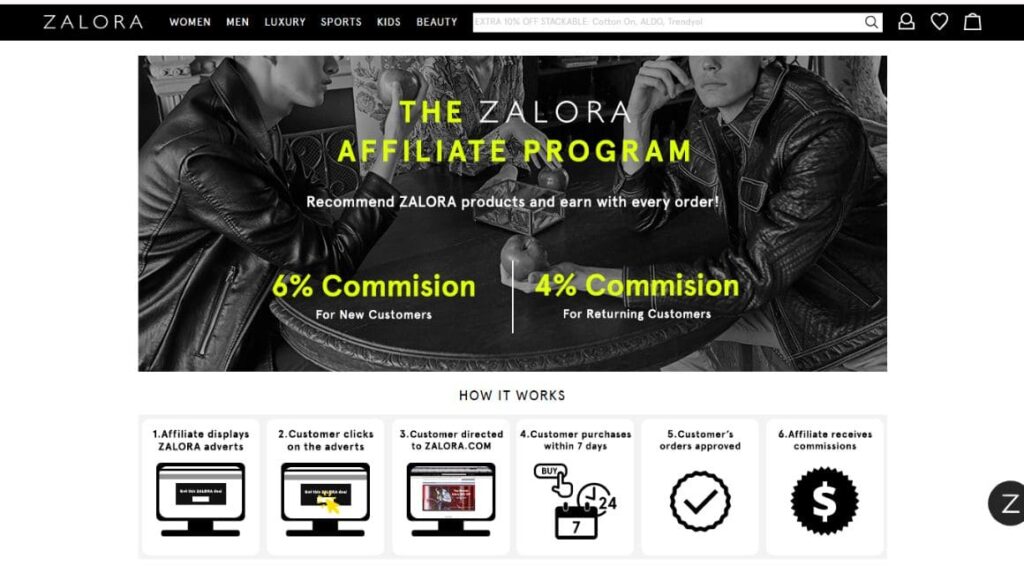  Zalora Affiliate Program