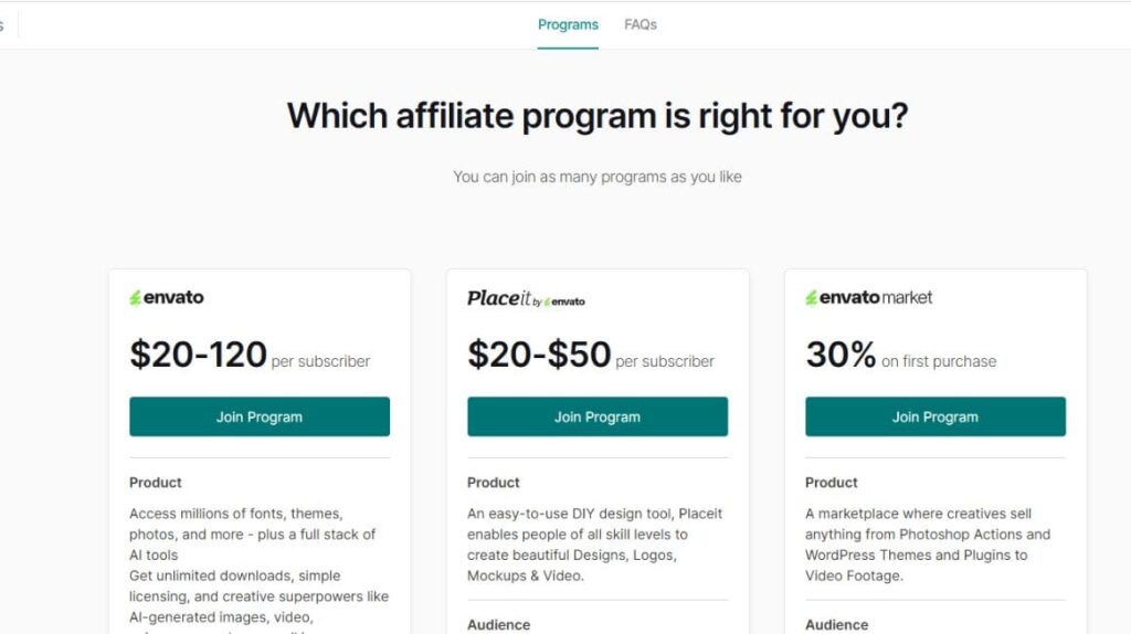 Envato Market Affiliate Program